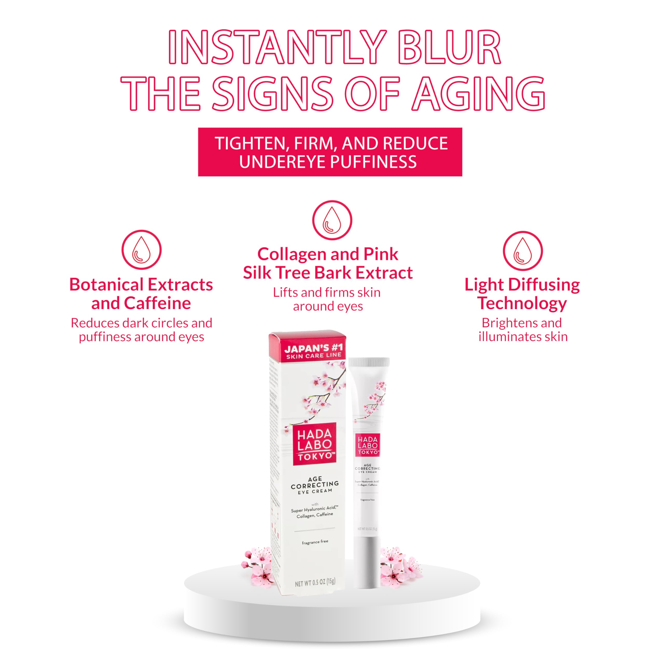 Hada Labo Tokyo Age Correcting Eye Cream 0.5 Fluid Ounce - with Super Hyaluronic Acid, Caffeine, Collagen and Light Diffusing Pigments - lightweight anti-aging eye cream, non-greasy, fragrance free